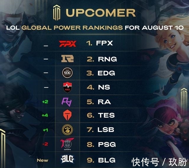 成功率高达 成功率高达