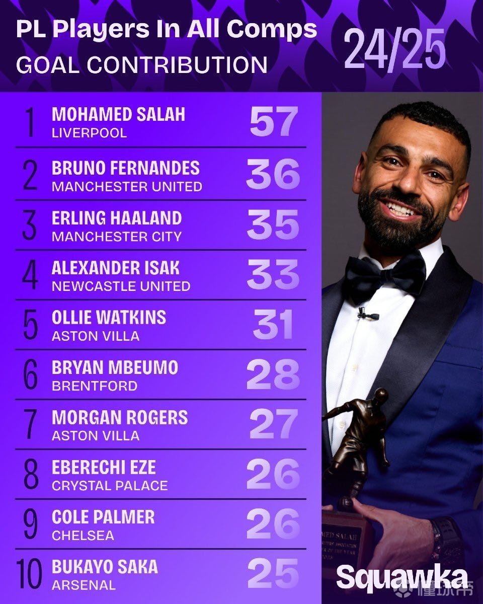 姆巴佩与维 姆巴佩与维