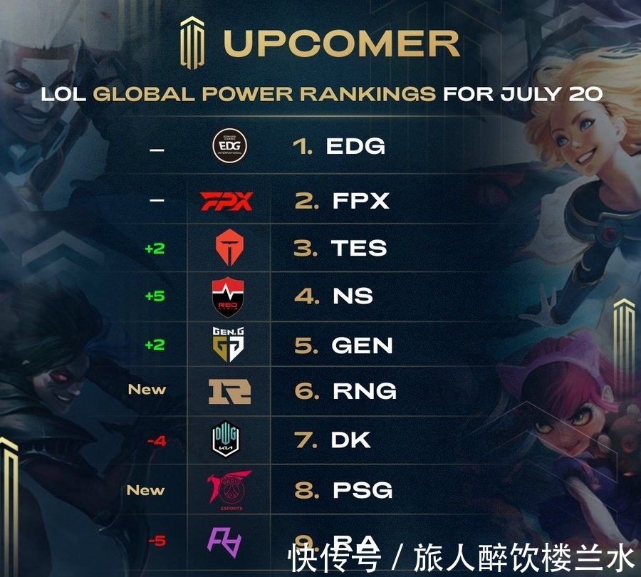 匹配恢复后 匹配恢复后