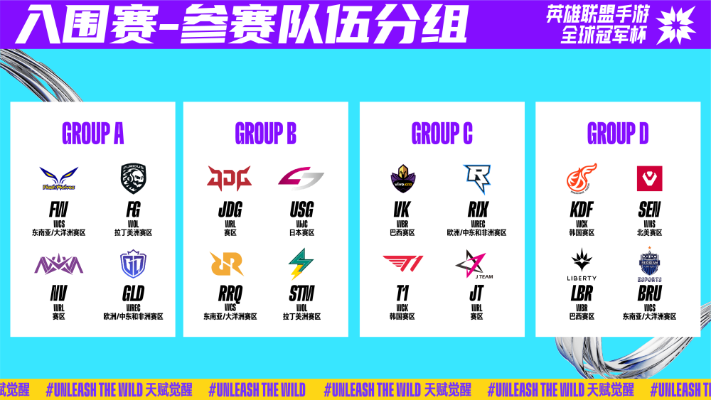 拆后的决策 拆后的决策