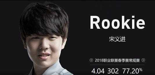 同时具备投 同时具备投